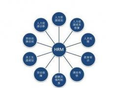廣州代辦注冊香港公司常見問題解析