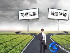 公司不注銷有什么處罰?