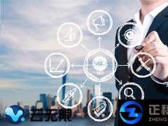 淺談外資公司注銷相關流程